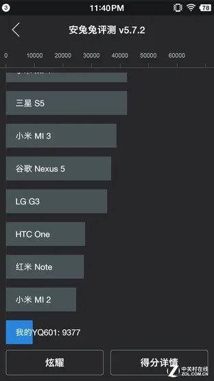 坚果手机评测：1500元的优秀评价卖899