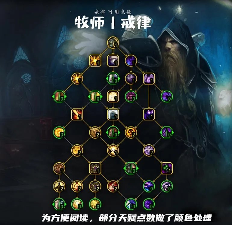 魔兽世界10.0戒律牧天赋加点推荐