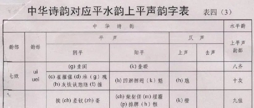 106平水韵表是什么？