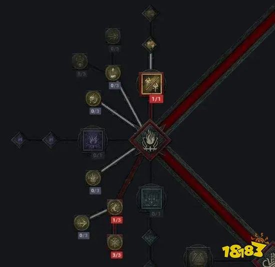 暗黑4游侠怎么加点 暗黑4游侠加点攻略