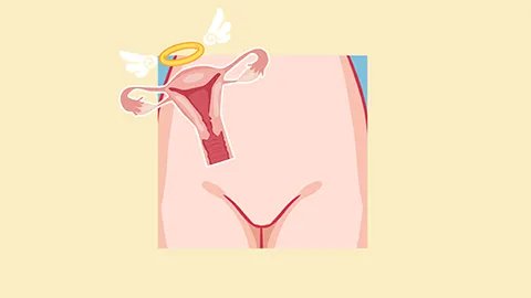 腺肌症是什么病严重吗