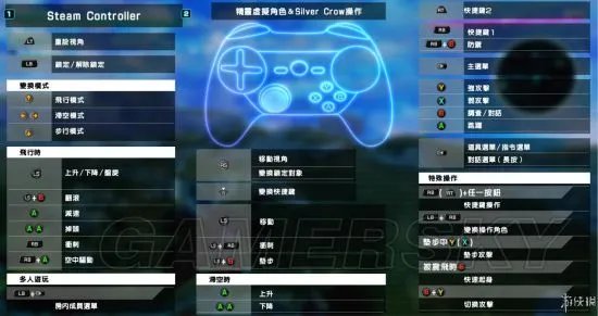 《加速世界VS刀剑神域》图文流程攻略 操作指南及剧情流程攻略