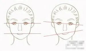 教你如何从面相来识人