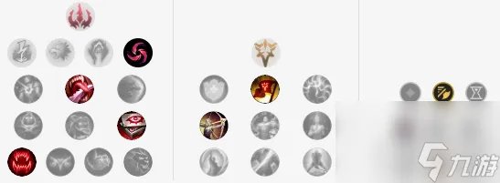 英雄联盟圣枪游侠符文推荐 联盟三大ADC攻略