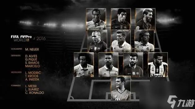fifa2014最佳阵容介绍-2014最佳阵容介绍 必看