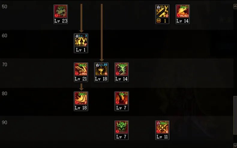 dnf110级版本鬼泣怎么加点 2023鬼泣加点推荐