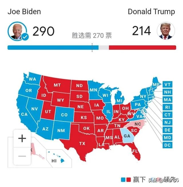 你怎么评价特朗普败选?