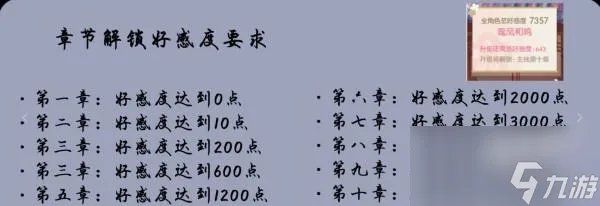 逆水寒手游好感度攻略大全