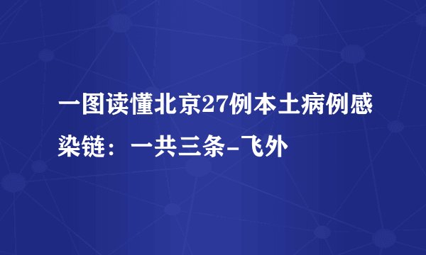 一图读懂北京27例本土病例感染链：一共三条-飞外