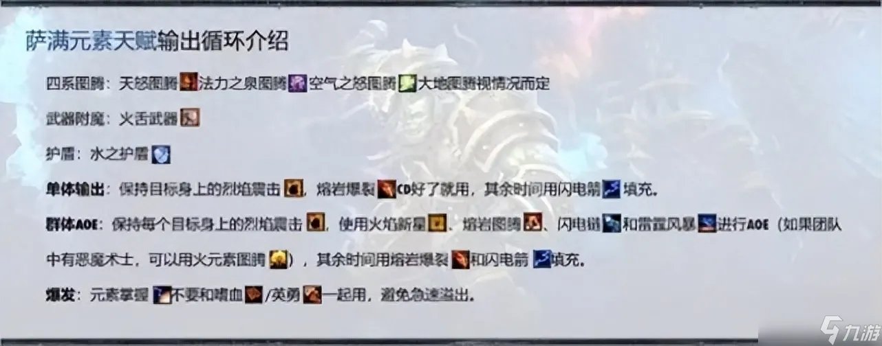 魔兽世界萨满图腾任务怎么做-萨满任务流程全方位攻略