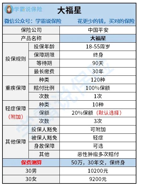 中国平安保险是否倒闭