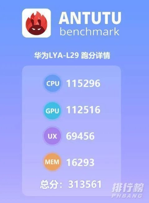 天玑820和麒麟980处理器哪个好_天玑820和麒麟980处理器哪个性能更好