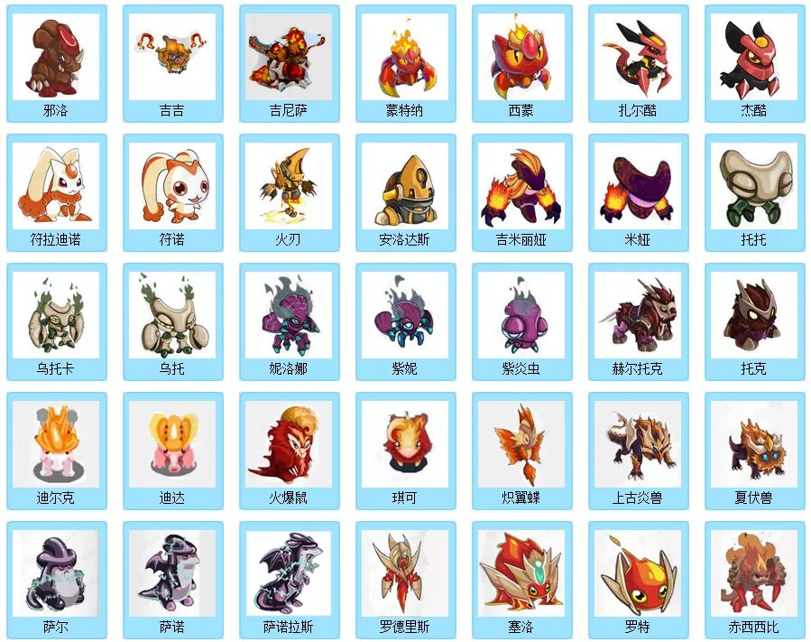 《赛尔号》都有哪些精灵 赛尔号精灵大全图片介绍