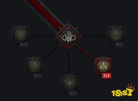 暗黑4游侠怎么加点 暗黑4游侠加点攻略