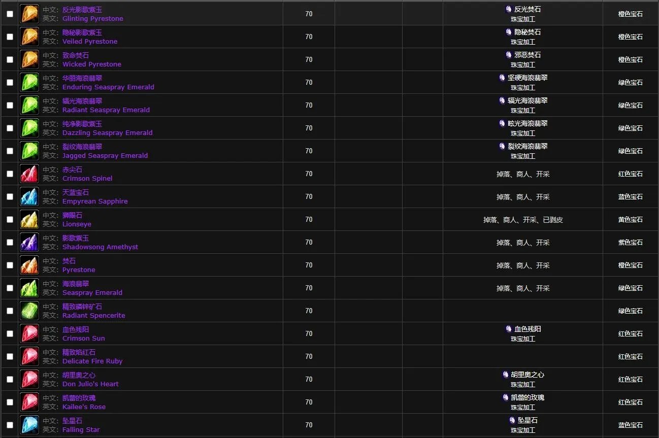 魔兽世界wlk珠宝图纸大全
