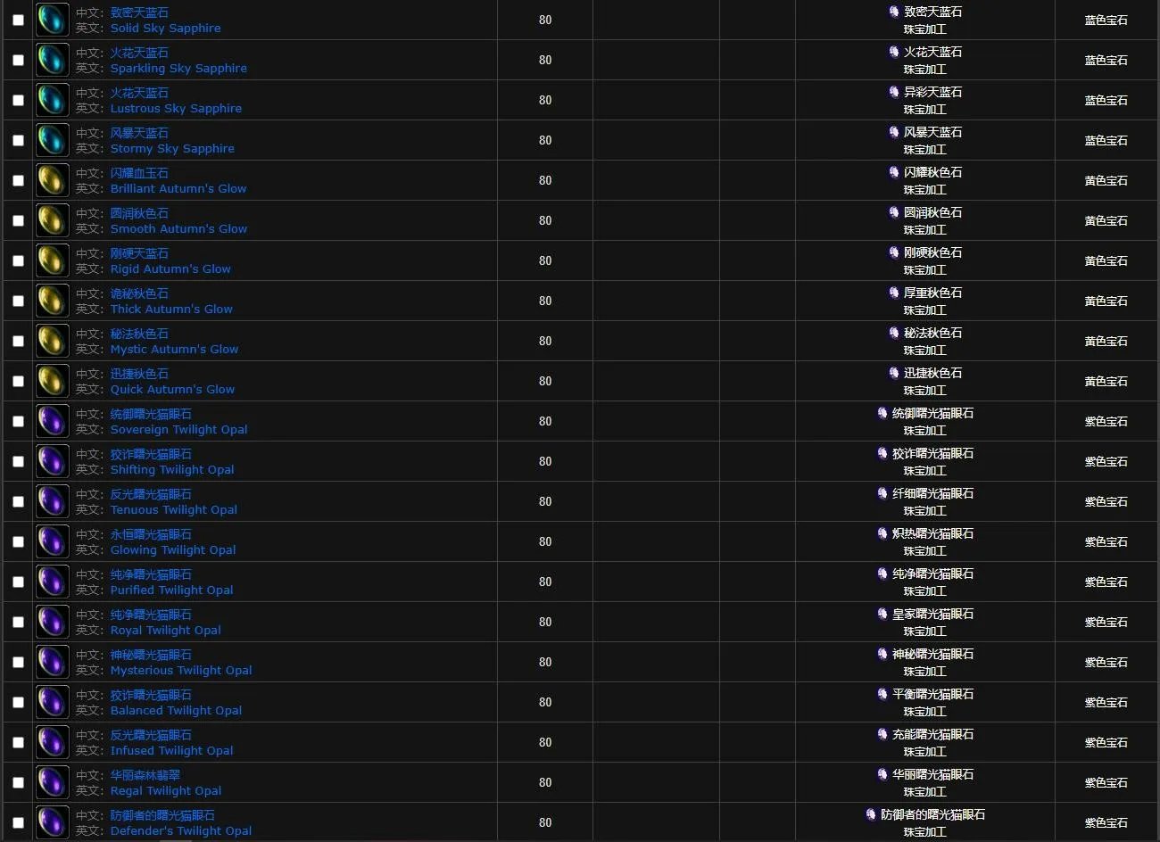 魔兽世界wlk珠宝图纸大全