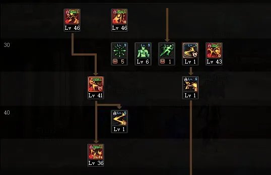 DNF巴卡尔男散打刷图加点