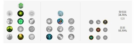 LOL2023扎克符文怎么点