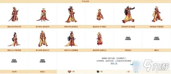 《DNF》第6套天空是什么 奇迹缝纫机天六套装图鉴