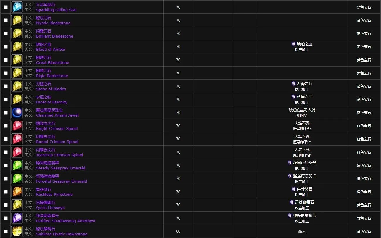 魔兽世界wlk珠宝图纸大全