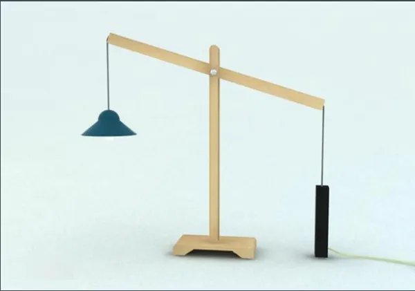 股市杠杆是什么意思？