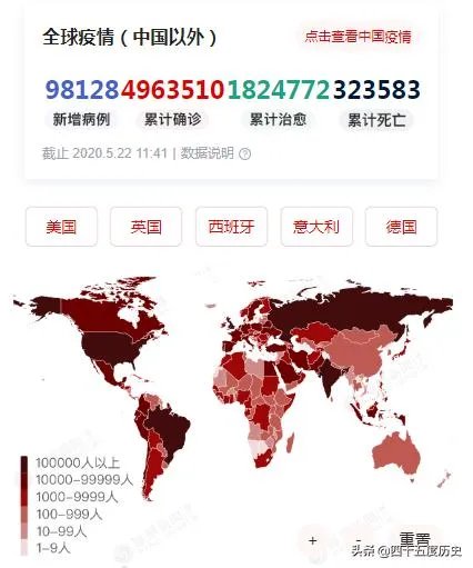 全球疫情继续恶化,美国放弃治疗了,未来我国将如何应对?