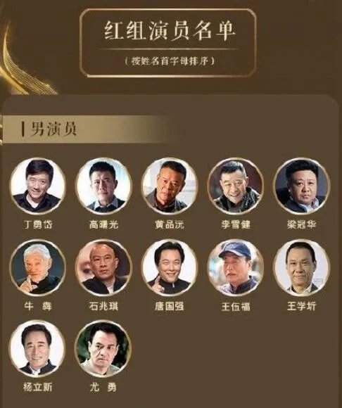 中国电视好演员入围名单 中国电视好演员入围演员有哪些