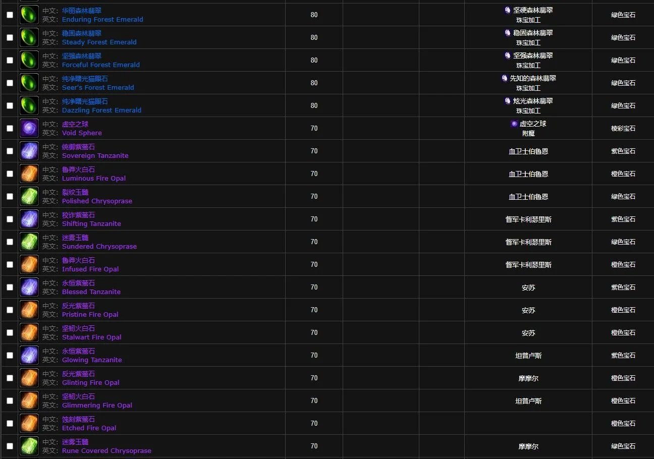 魔兽世界wlk珠宝图纸大全