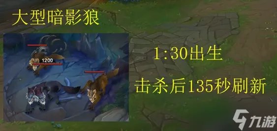 lol野怪刷新时间