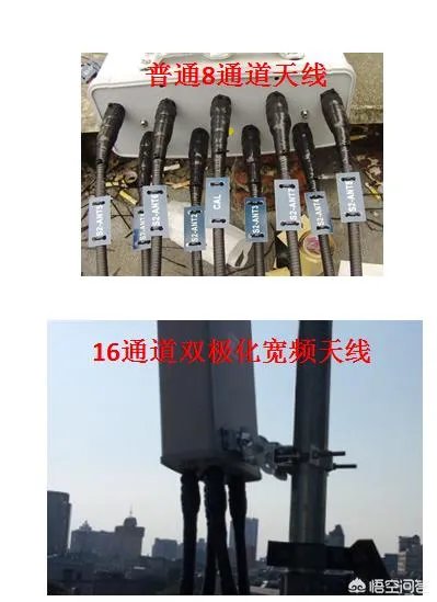 什么叫网络基站?