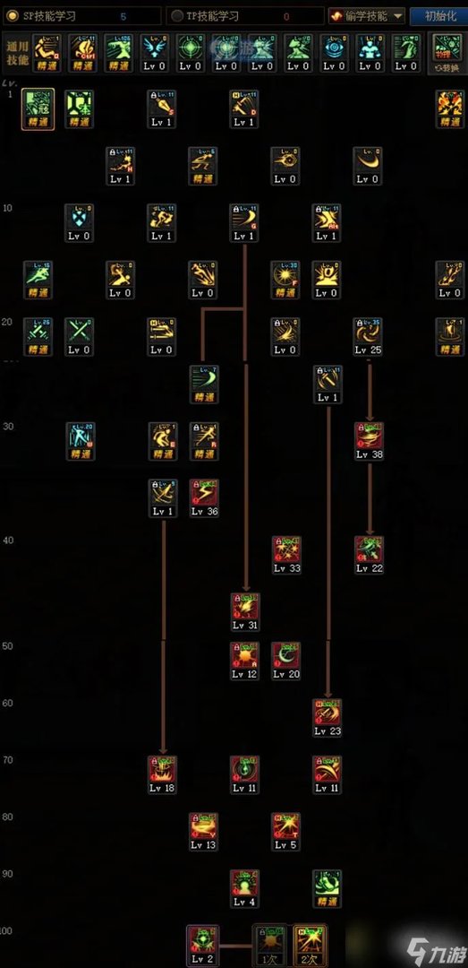 地下城与勇士刺客技能加点 100级刺客加点详情推荐