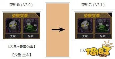 我叫MT3.1组合技能改动图文全面详细介绍