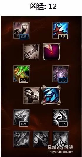 猴子上单天赋加点图|lols6上单猴子符文天赋