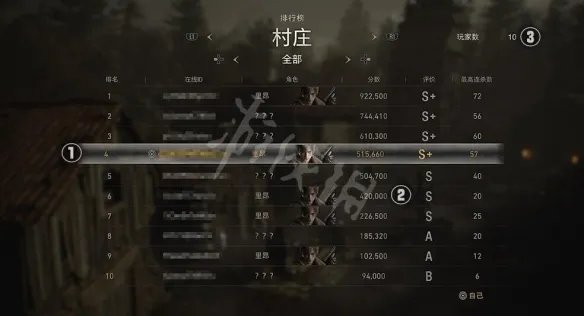 《生化危机4重制版》佣兵模式怎么打?佣兵模式玩法规则解析