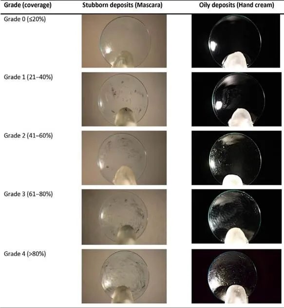 OK镜护理系统哪家强？认准博视顿多功能护理系统！