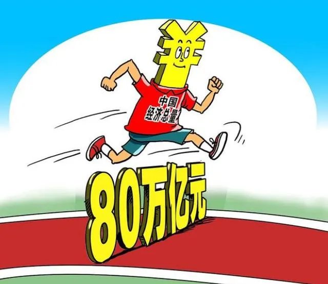 如何看待我国2020年一季度GDP同比下降6.8%，对全年经济形势影响大吗？