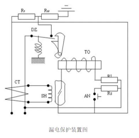过电保护器一般用多少A的