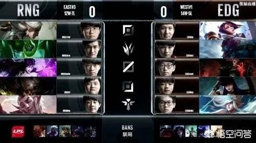 RNG跟EDG会一起解散吗？