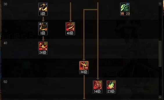 dnf110级版本剑魔怎么加点 2023剑魔加点推荐