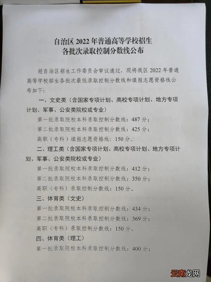 宁夏高考分数线公布 2021高考文科二本分数线