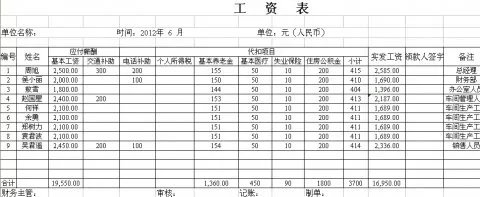 标准工资表格式范本