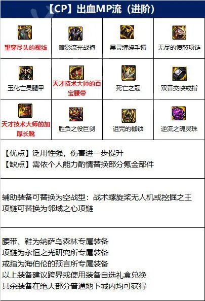 《dnf》110级女鬼剑士全职业装备搭配 女鬼剑士110级全职业装备选择