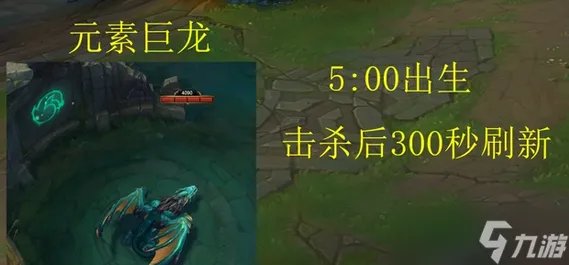 lol野怪刷新时间