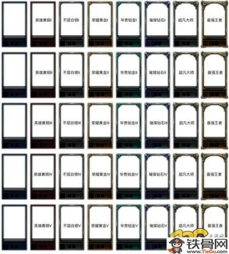 s5什么时候结束