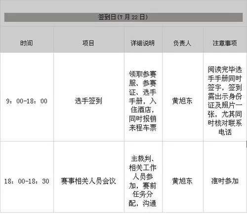 WCG2010中国区总决赛《地下城与勇士》选手须知