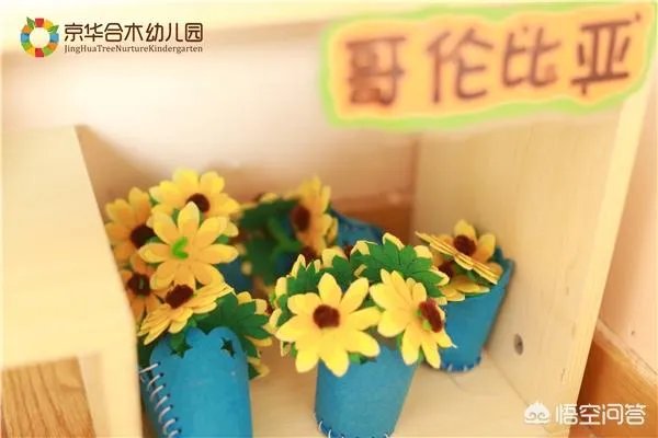 如何加盟幼儿园?