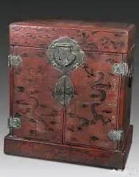 以前老皮箱有没有价值?