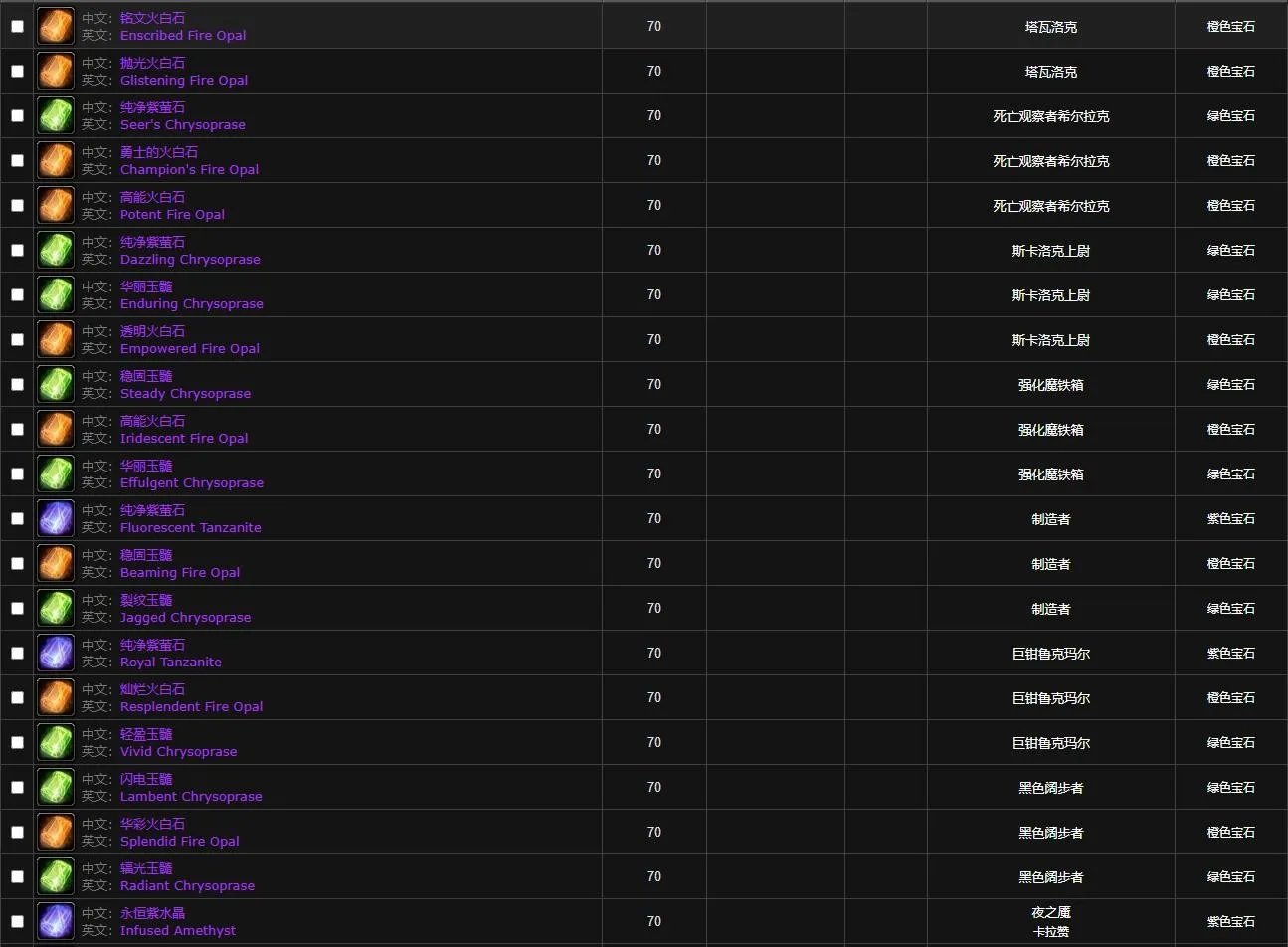 魔兽世界wlk珠宝图纸大全