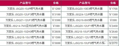 万家乐燃气热水器好不好 万家乐燃气热水器价格