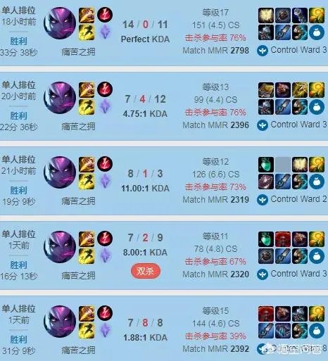 英雄联盟LGD对战EDG三场都禁掉了伊芙琳，网友表示伊芙琳是厂长的招牌，你怎么看？